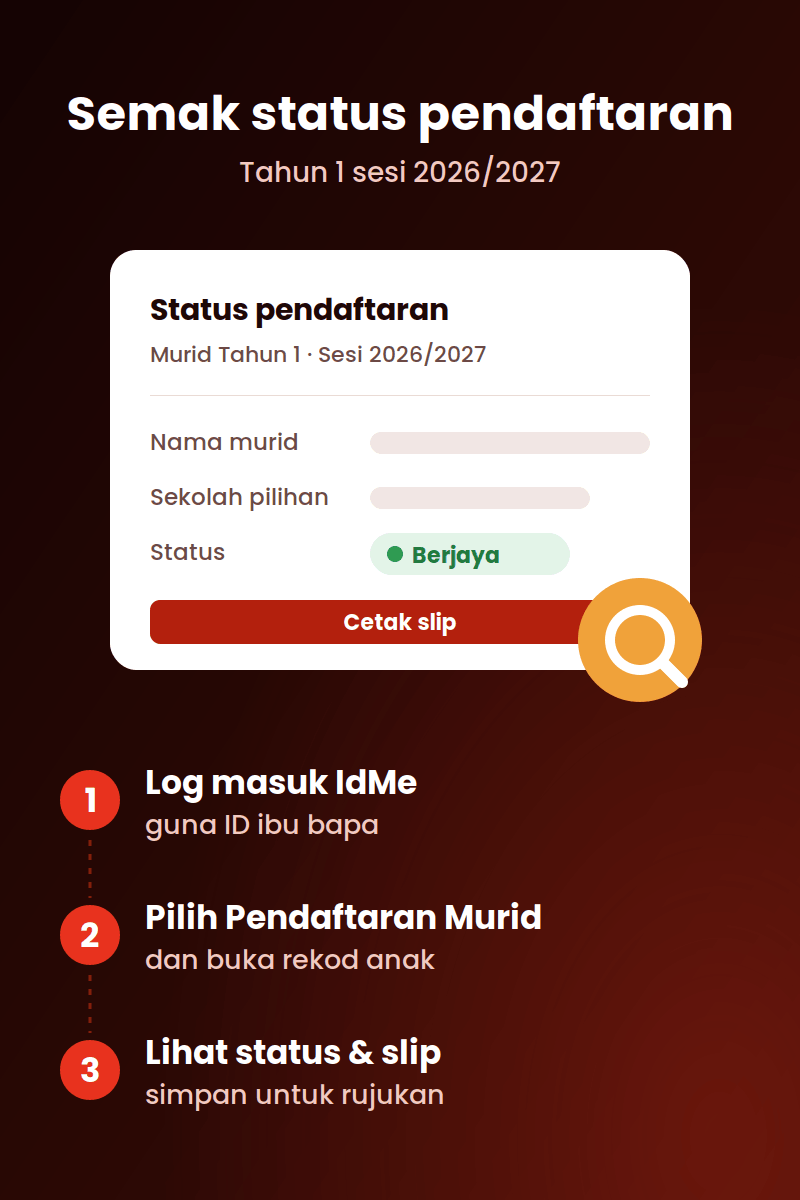 IdMe KPM
